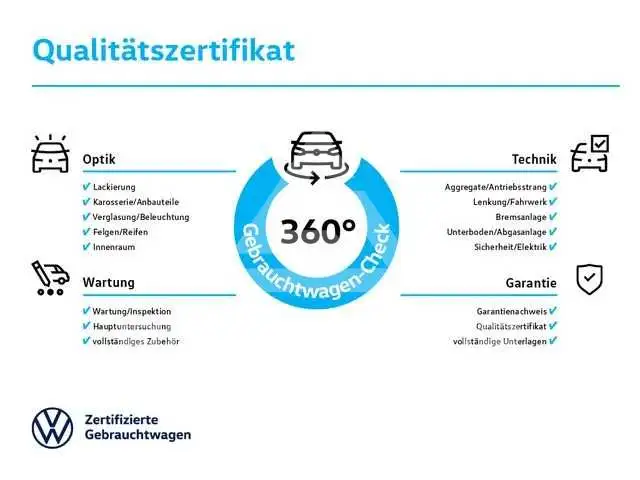 2021 Volkswagen ID3