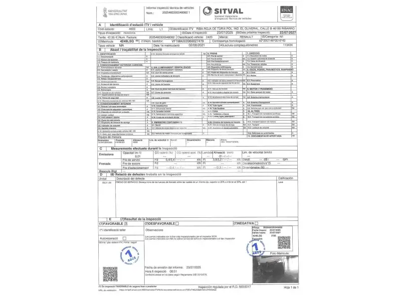 2021 Renault Master