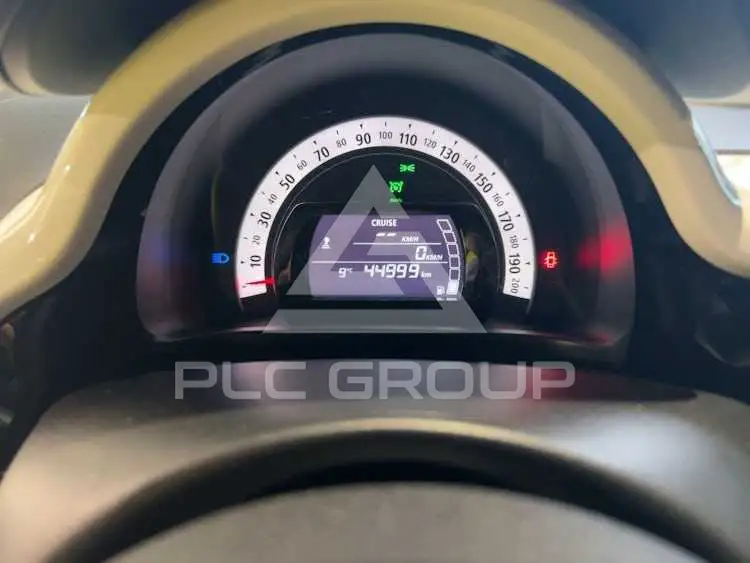 2021 Renault Twingo
