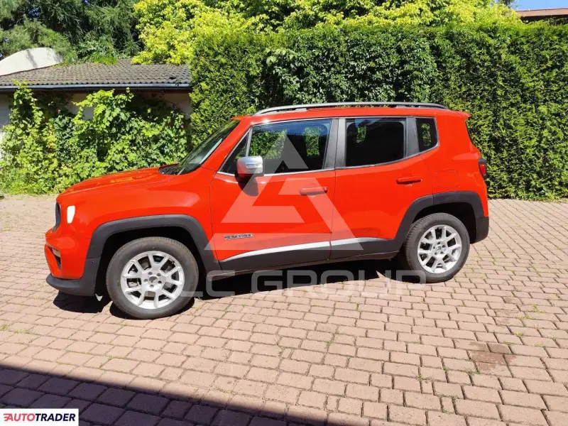 2022 Jeep Renegade