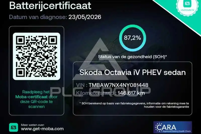 2022 Skoda Octavia