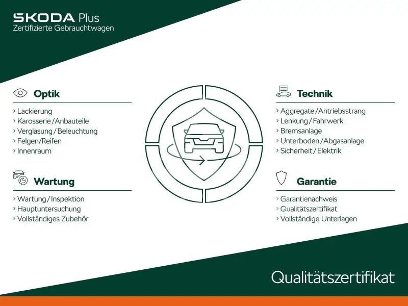 2022 Skoda Enyaq