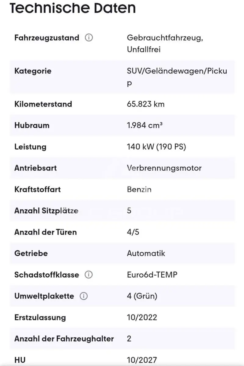 2022 Audi Q3