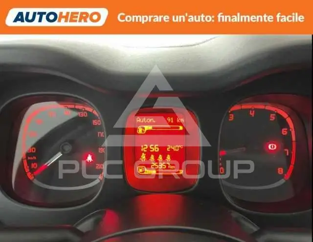 2022 Fiat Panda
