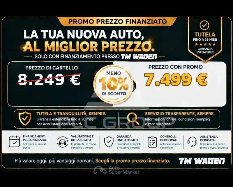 2022 Fiat Fiorino
