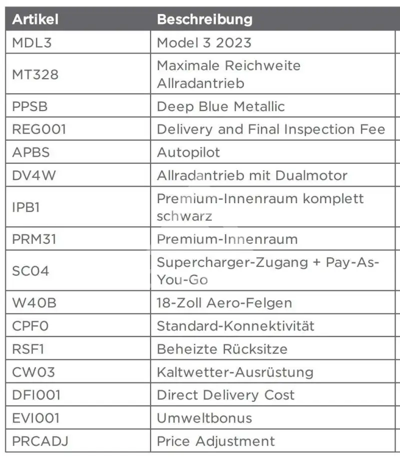 2022 Tesla Model 3