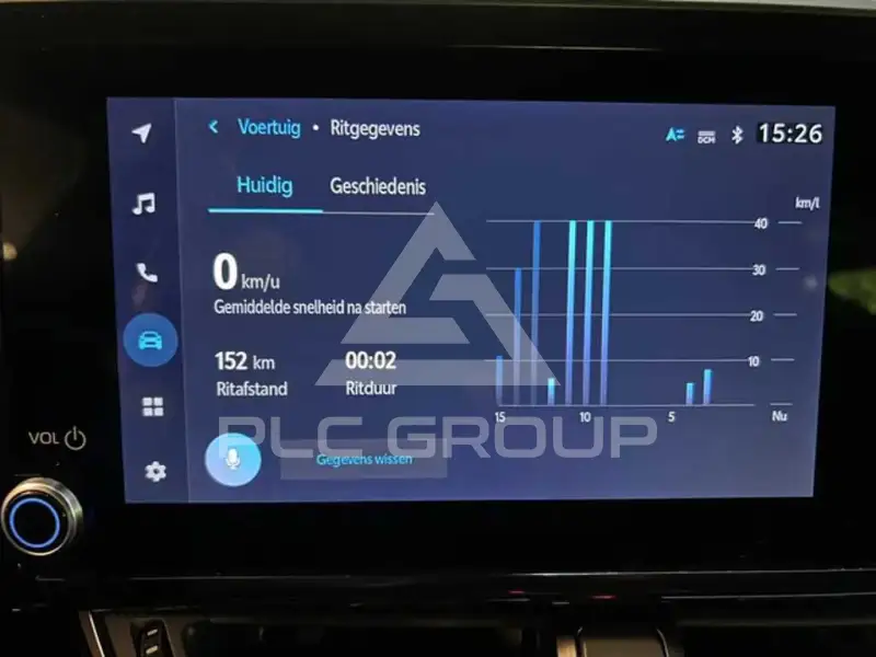 2022 Toyota C-HR