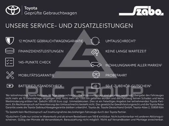 2022 Toyota AYGO