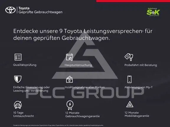 2022 Toyota AYGO