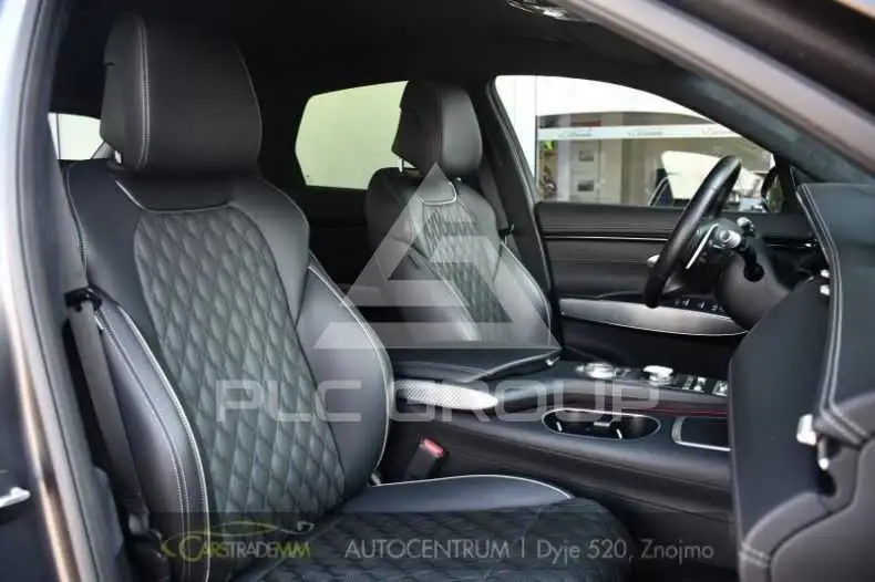 2022 Genesis GV70