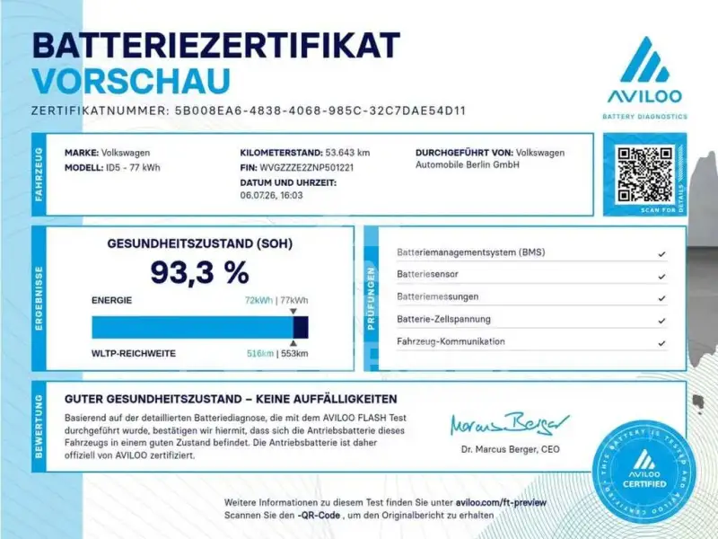 2022 Volkswagen ID5