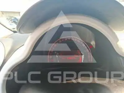 2022 Renault Twingo
