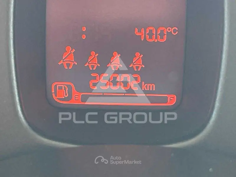 2023 Fiat Panda