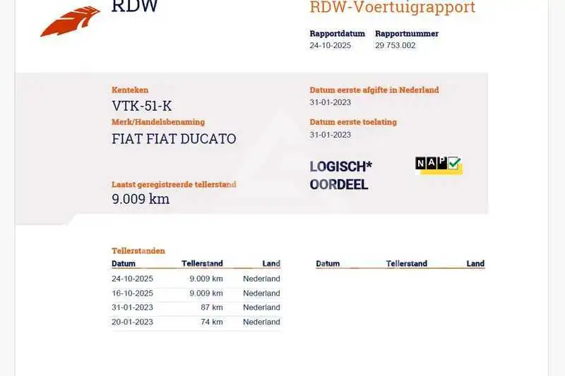 2023 Fiat Ducato