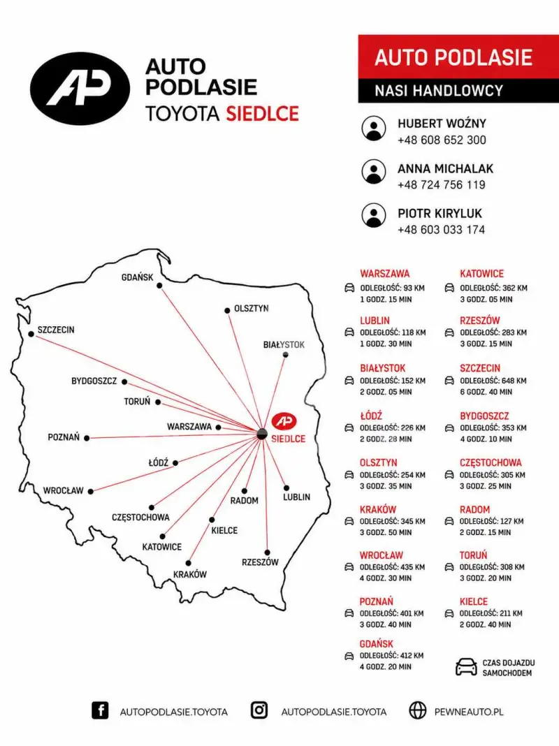 2023 Toyota Ace