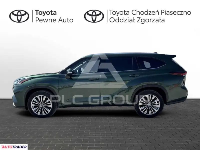 2023 Toyota Highlander