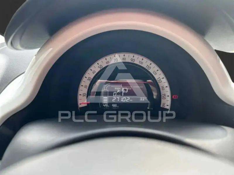 2023 Renault Twingo