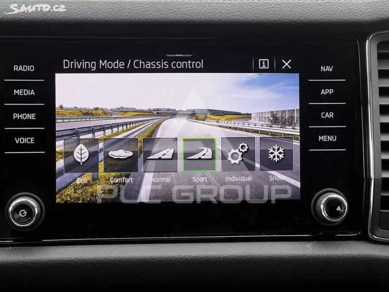 2024 Skoda Kodiaq