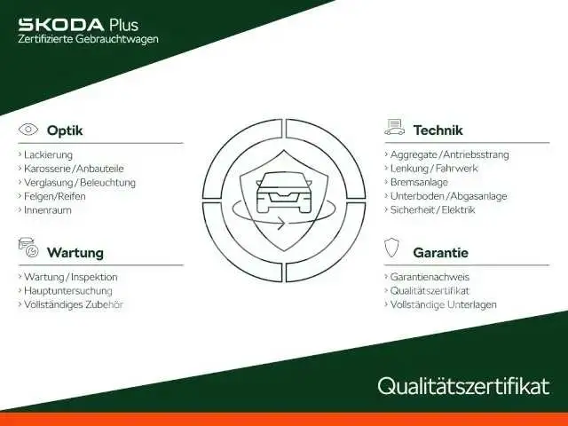 2024 Skoda Enyaq
