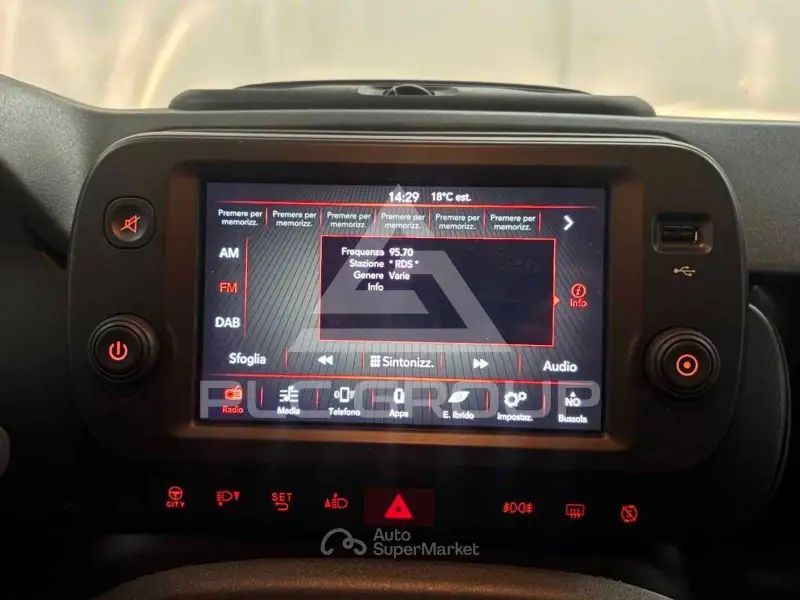 2024 Fiat Panda