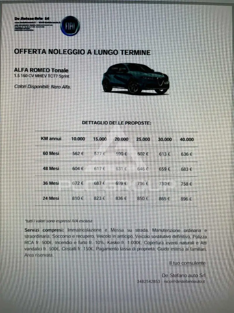 2024 Alfa Romeo Tonale