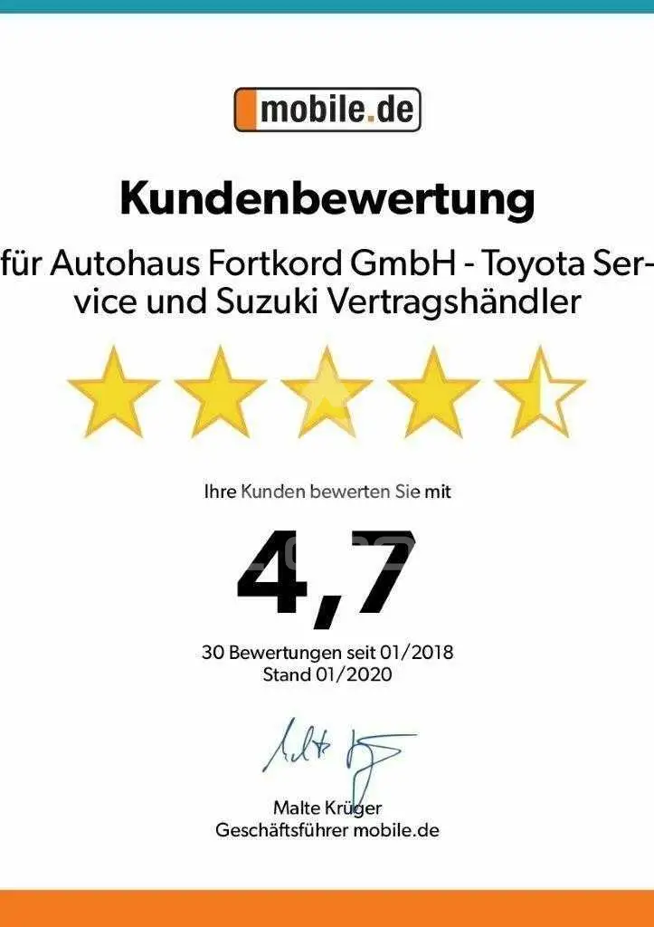 2024 Toyota AYGO