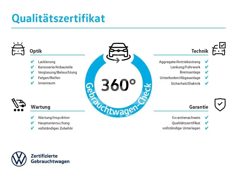 2024 Volkswagen ID 4