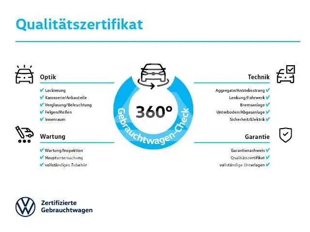 2024 Volkswagen ID 4