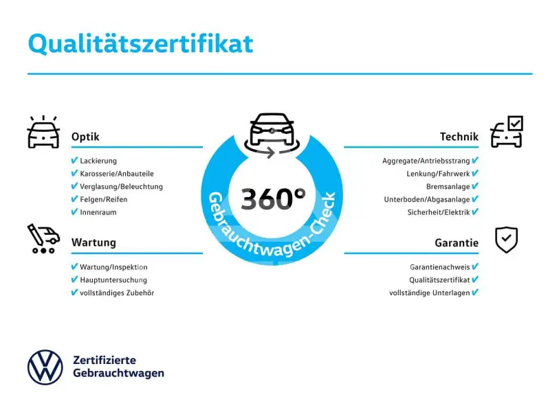 2024 Volkswagen T-Roc