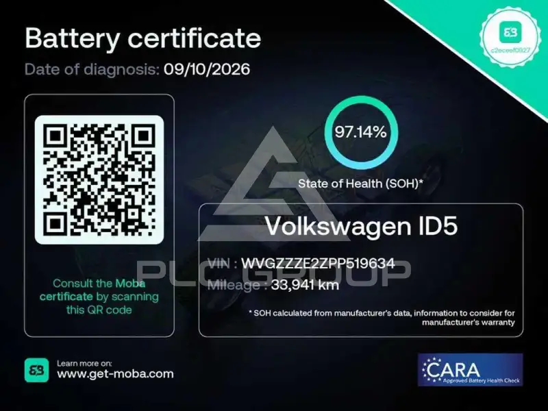 2024 Volkswagen ID5
