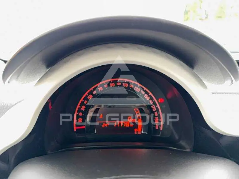 2024 Renault Twingo