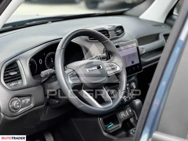 2025 Jeep Renegade