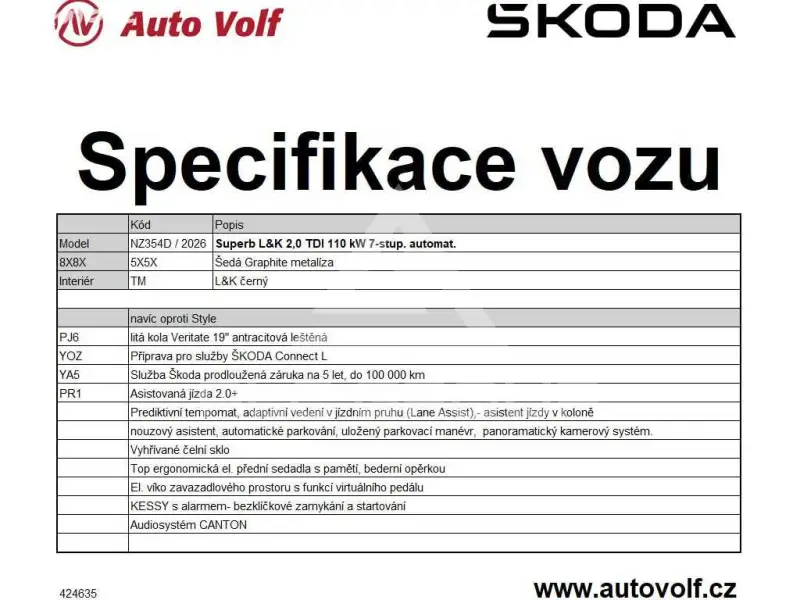 2025 Skoda Superb