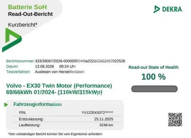 2025 Volvo EX 30