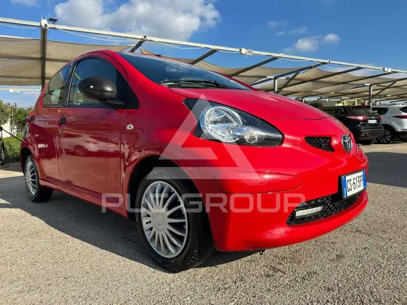 2025 Toyota AYGO