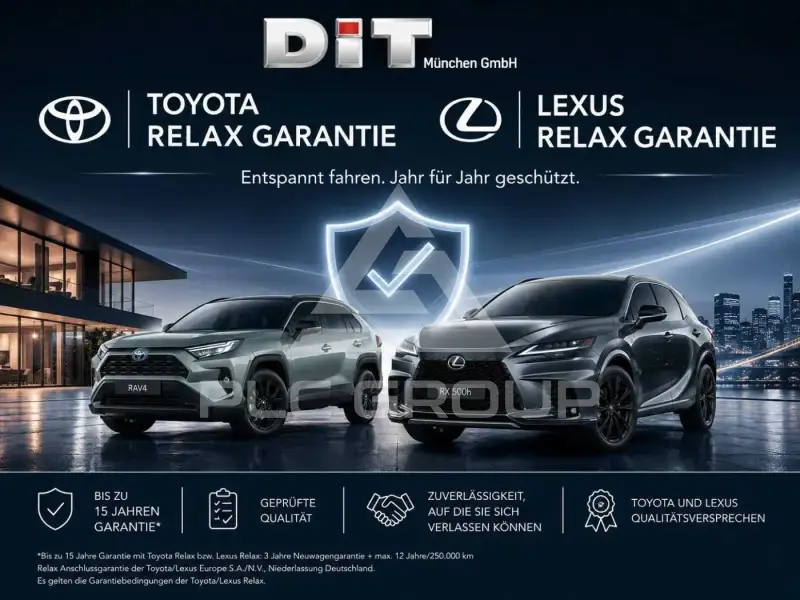 2025 Toyota AYGO