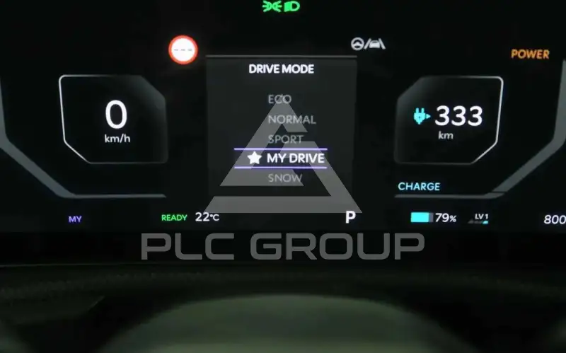 2025 KIA EV
