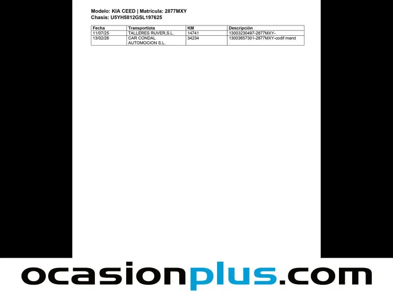 2025 KIA Ceed