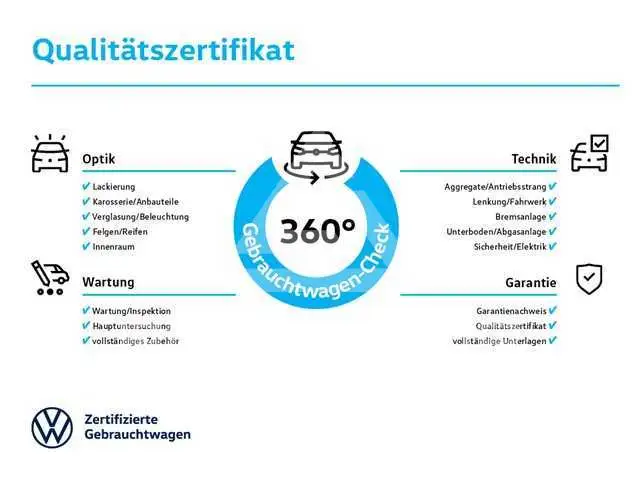 2025 Volkswagen Passat
