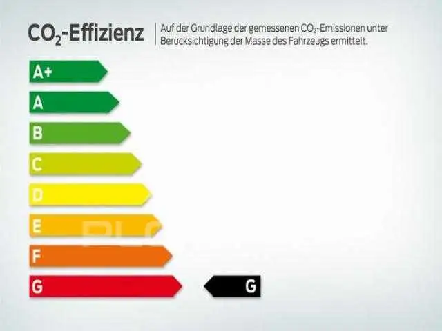 2025 Volkswagen Crafter