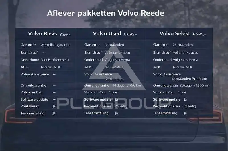 2026 Volvo EX 30