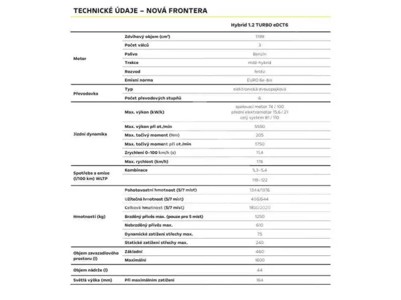 2026 Opel Frontera