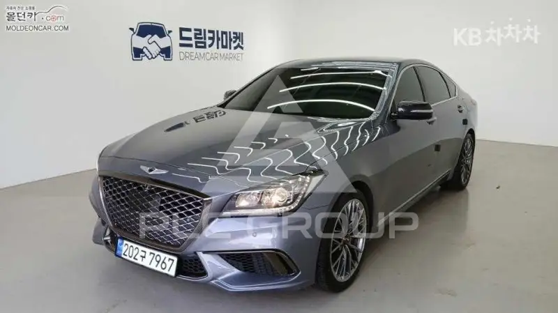 2014 Hyundai Genesis