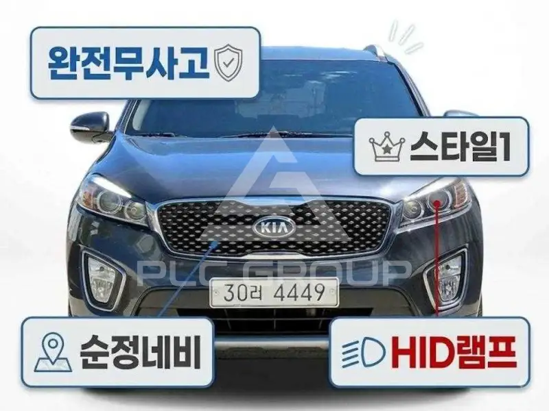 2015 KIA Sorento
