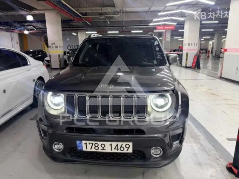 2021 Jeep Renegade
