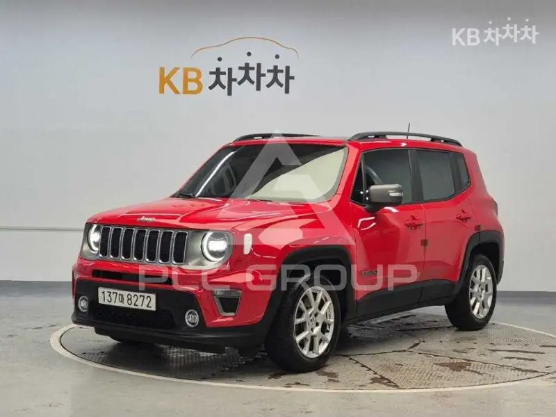 2021 Jeep Renegade