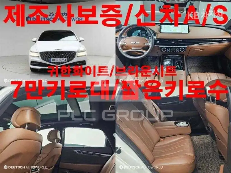 2022 Genesis G80