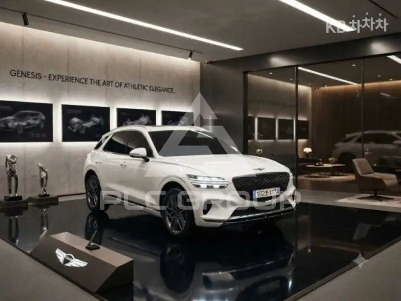 2023 Genesis GV70