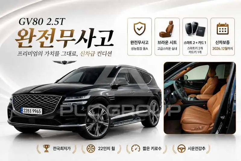2023 Genesis GV80