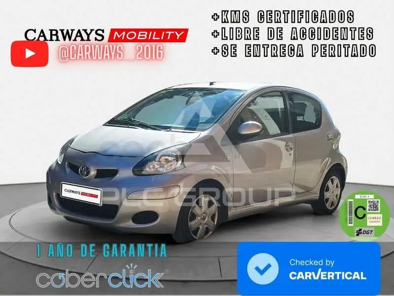 2015 Toyota AYGO